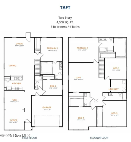 $375,593 | 768 Rivers Edge Parkway, Roanoke Rapids, NC 27870