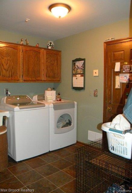 1758 Edinborough Drive Rochester, MI 48306 - Photo 10 of 19 1st Flr Laundry Room