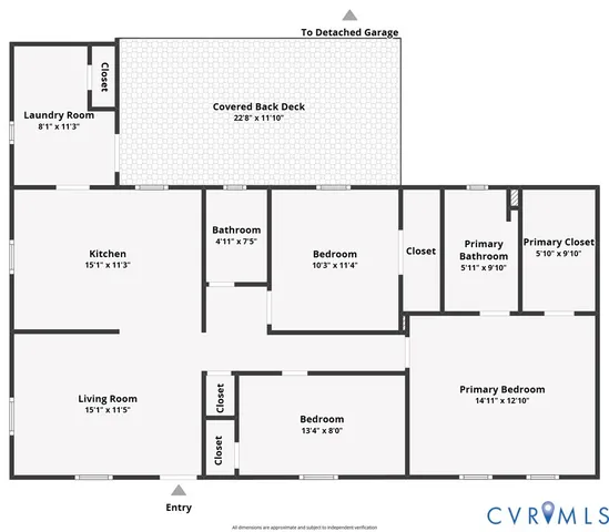 $324,500 | 9113 Quinnford Boulevard, Richmond, VA 23237