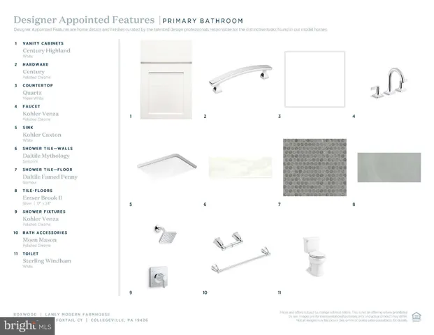 $1,191,000 | 12 Foxtail Court, Unit 2, Collegeville, PA 19426