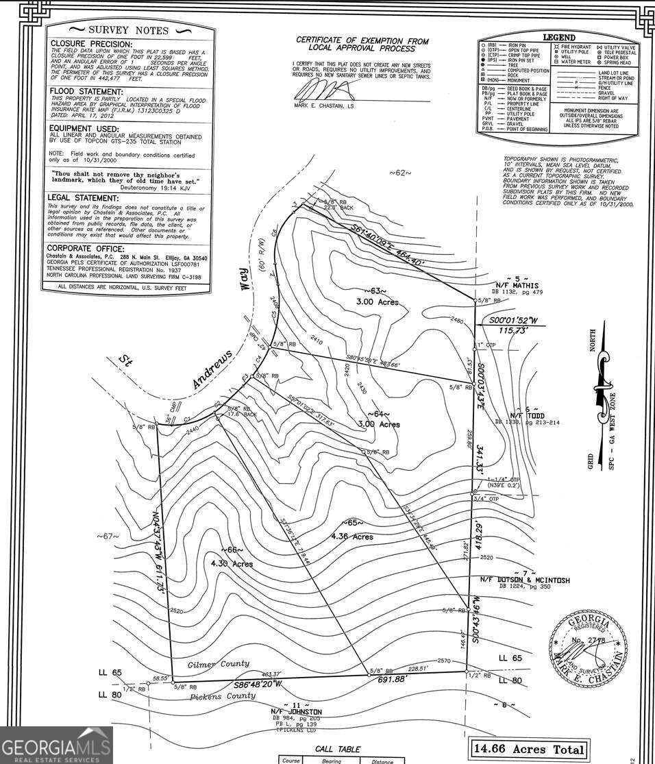 65 St. Andrews Way Jasper, GA 30143 - Photo 3 of 33