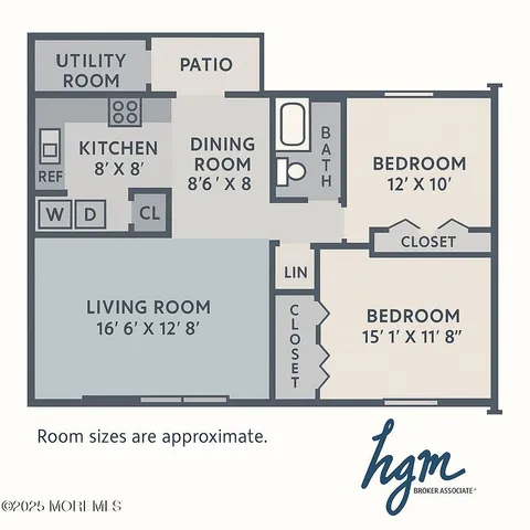 $295,000 | 7 Nebraska Drive, Unit 153, Matawan, NJ 07747