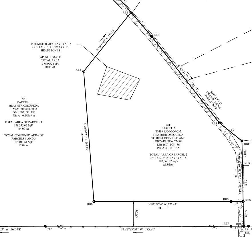 Lot 2 Ritchie Road Fountain Inn, SC 29644 - Photo 28 of 30