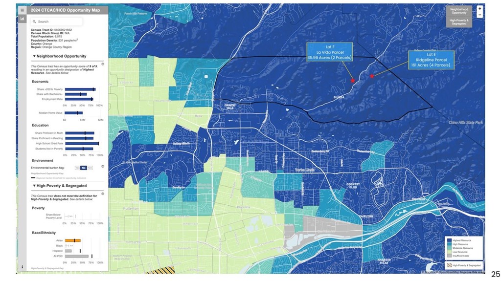 7099 Carbon Canyon Road Brea, CA 92823 - Photo 17 of 17 a bathroom with a sink and a mirror