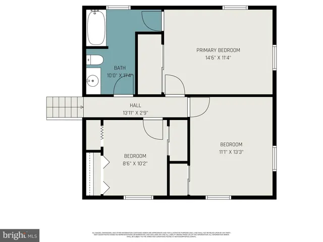 $349,700 | 235 Circle Drive, Catasauqua, PA 18032