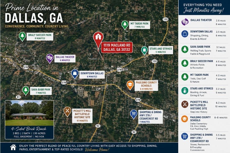 1119 Macland Road Dallas, GA 30132 - Photo 6 of 47