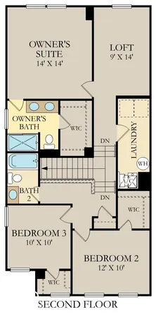 $332,995 | 8054 Ridge Line Drive, Pendleton, IN 46064