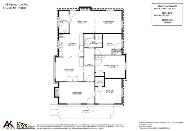 $1,300,000 | 116 Kenworthy Avenue, Lowell, NC 28098
