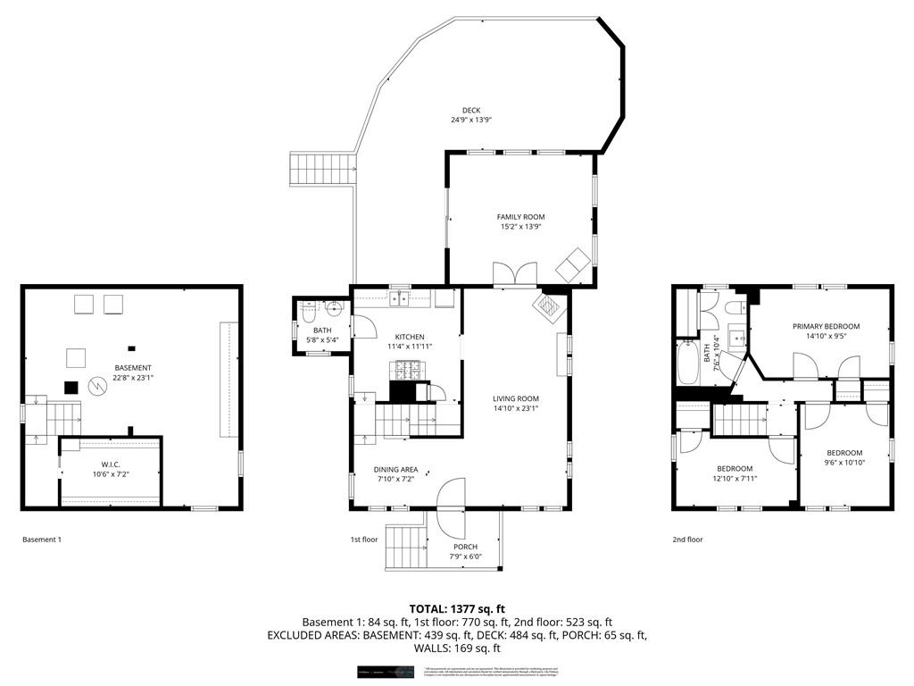 233 Palace Avenue Warwick, RI 02886 - Photo 42 of 42