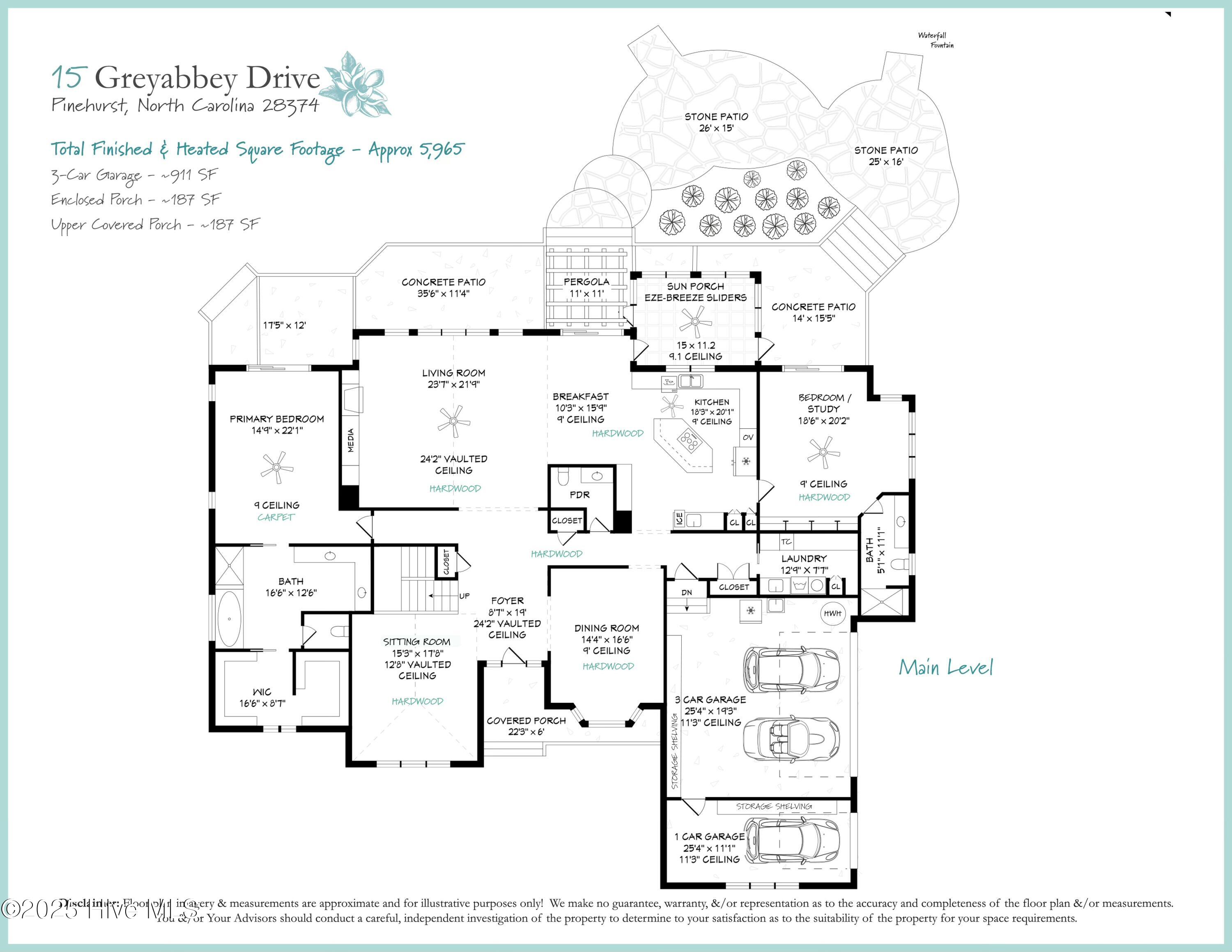 15 Greyabbey Drive Pinehurst, NC 28374 - Photo 106 of 112 tempImage21zj9r