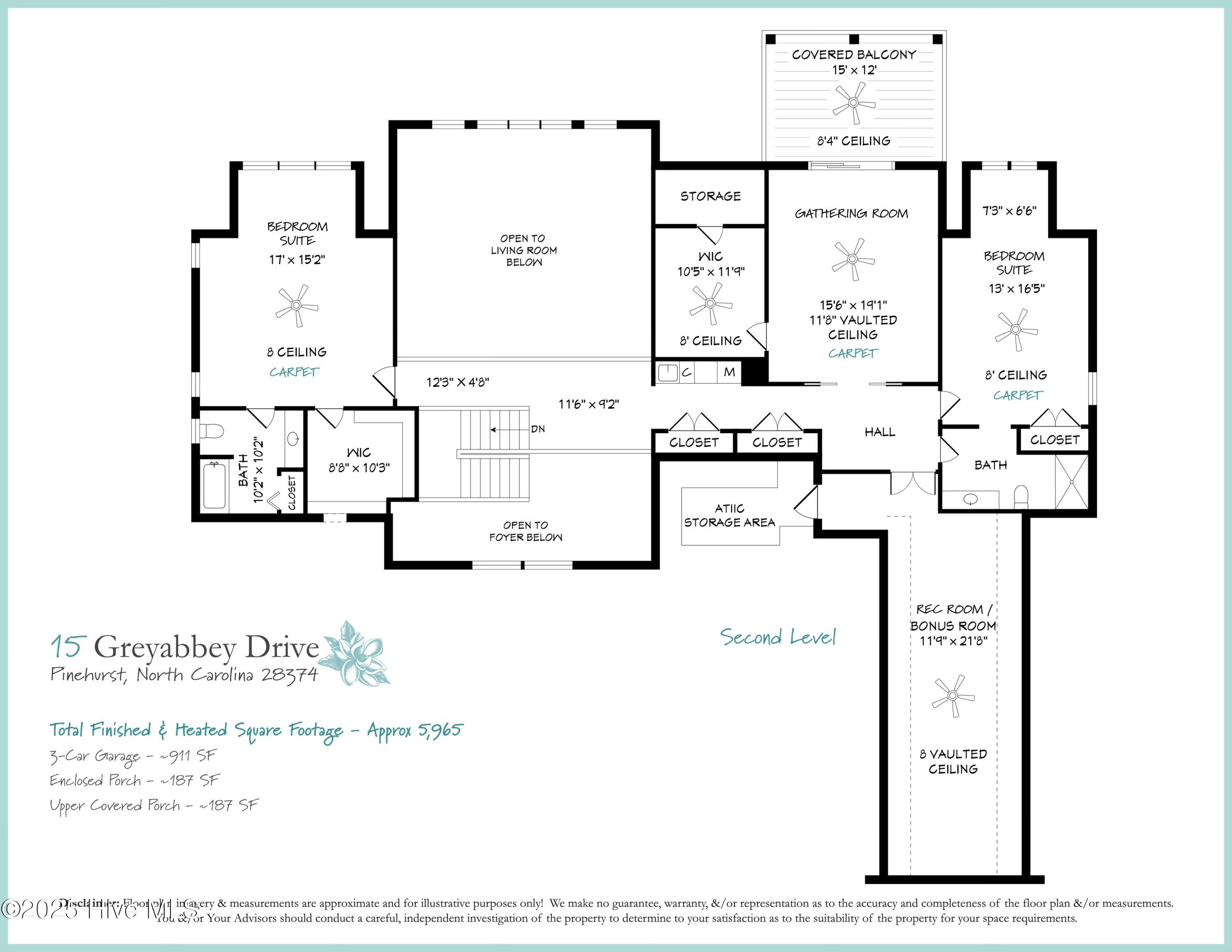 15 Greyabbey Drive Pinehurst, NC 28374 - Photo 107 of 112 tempImageMjlQRx