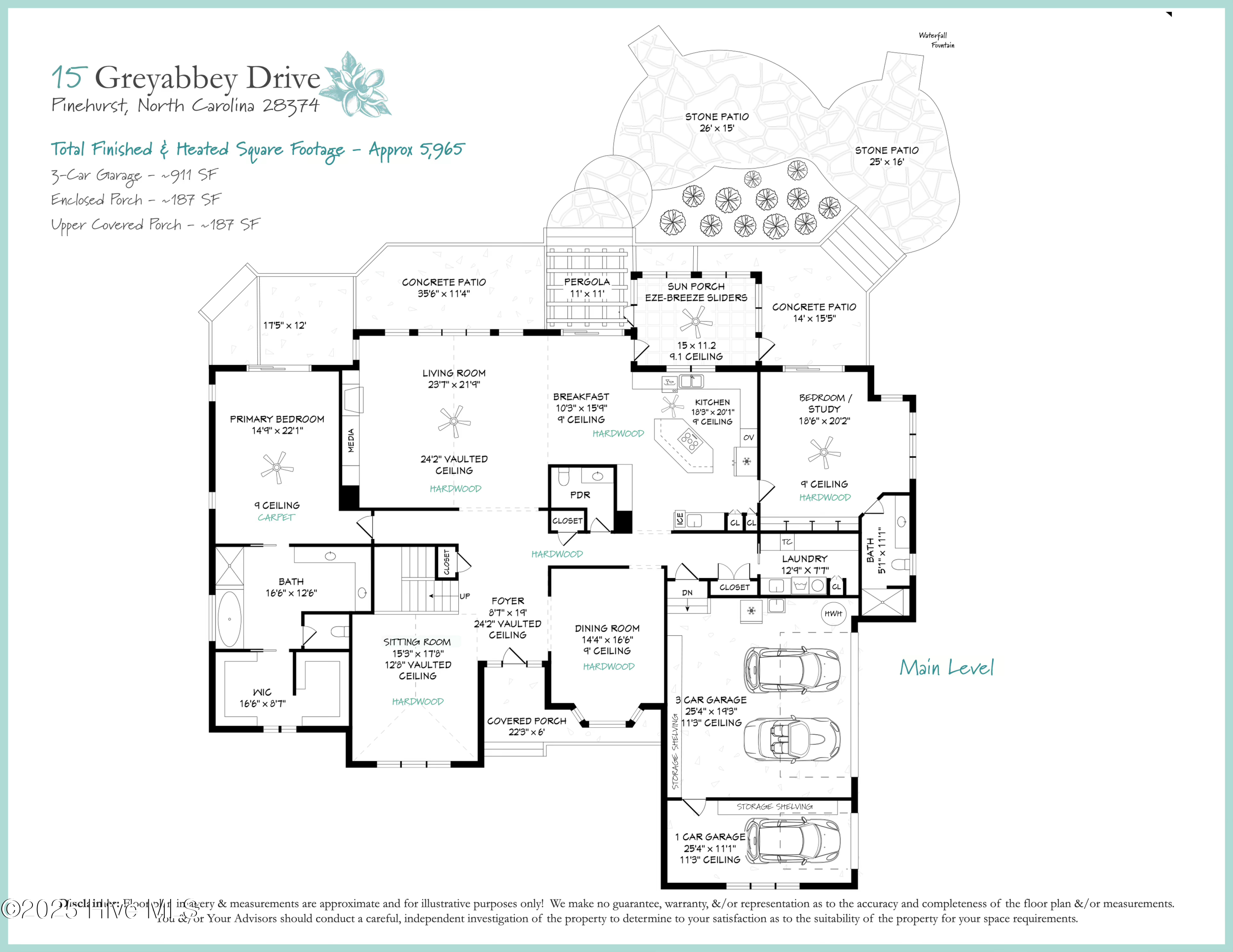 15 Greyabbey Drive Pinehurst, NC 28374 - Photo 111 of 112