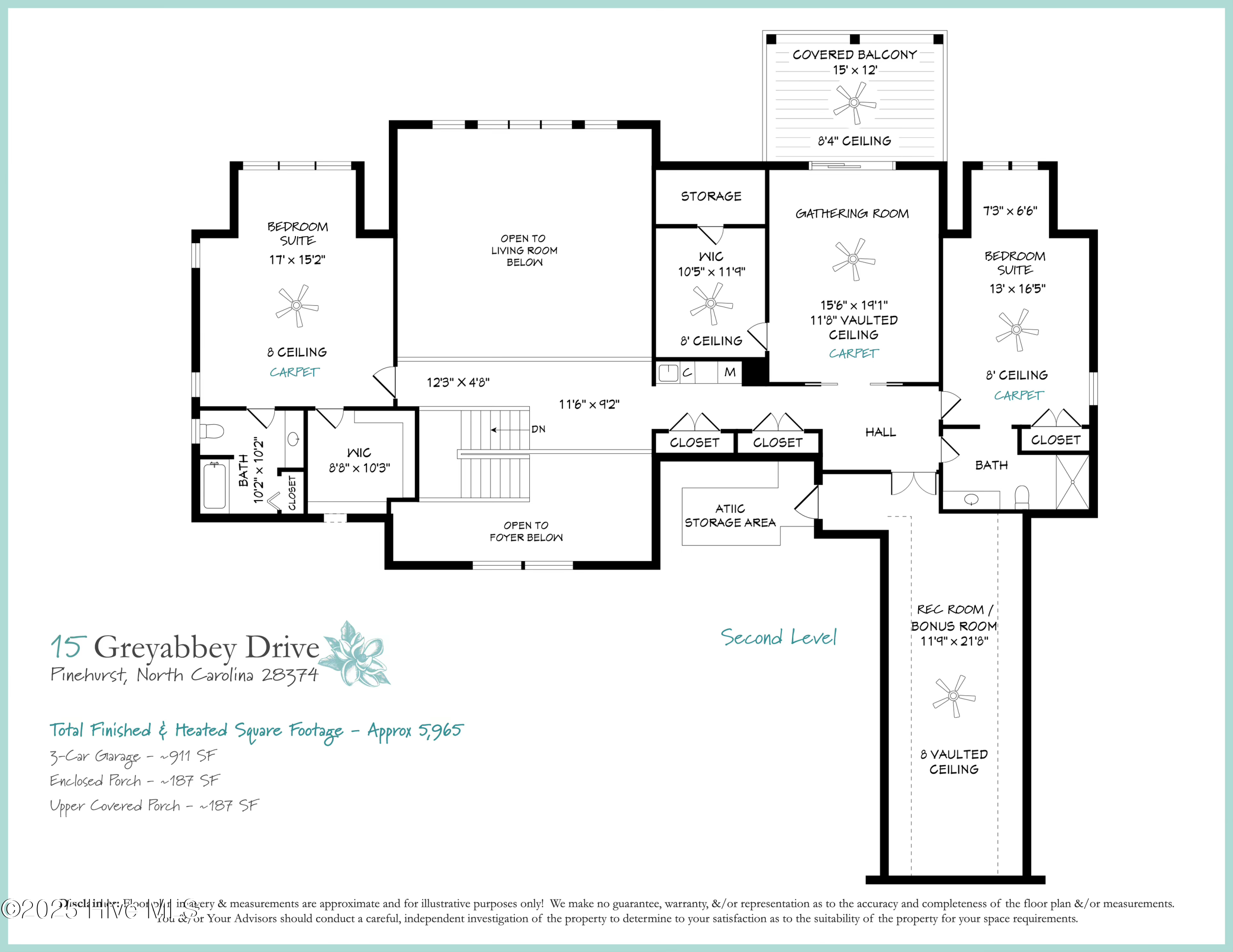 15 Greyabbey Drive Pinehurst, NC 28374 - Photo 112 of 112