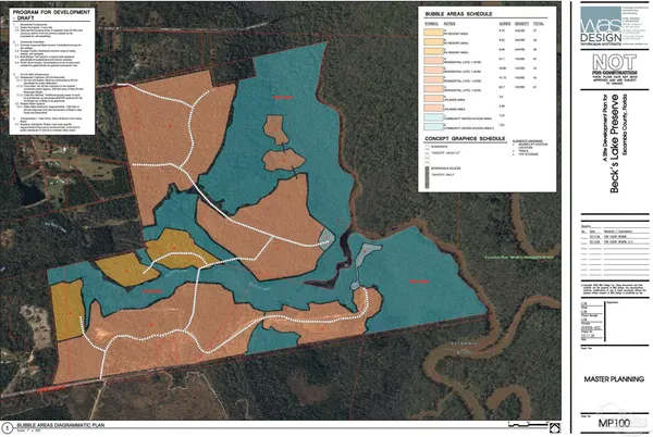 $8,000,000 | 2020 Becks Lake Road, Cantonment, FL 32533
