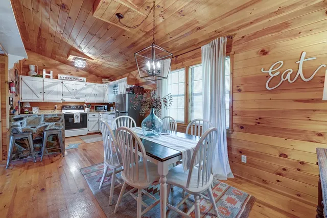 $350,000 | 705 Hickory Drive, Mineral Bluff, GA 30559