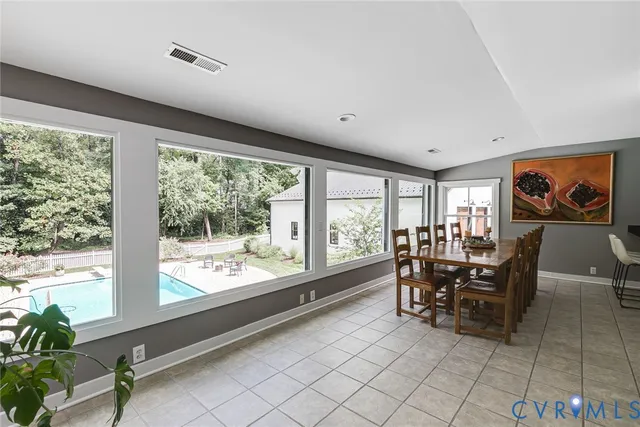 $2,695,000 | 9804 Kingsbridge Road, Henrico, VA 23238