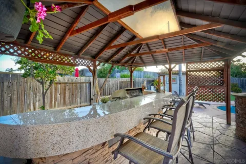 $1,075,000 | 1008 Red Oak Place, Chula Vista, CA 91910