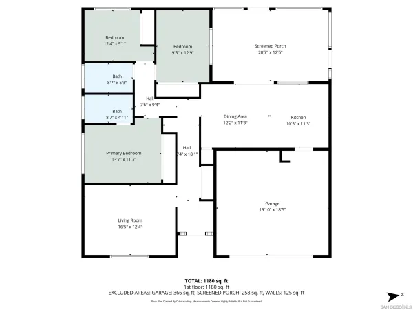 $735,000 | 9152 Lakeview Road, Lakeside, CA 92040
