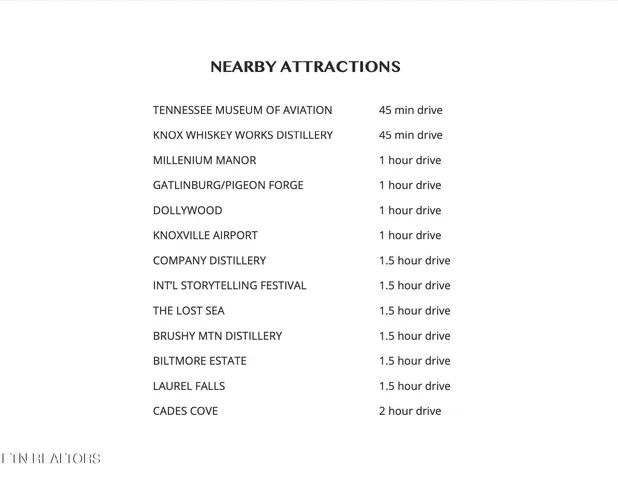 $22,000 | Lakeshore Drive, Newport, TN 37821