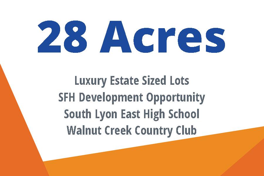 Photo Land Listings - ENTRY