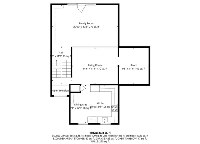 $245,000 | 10203 CedarBrooke Lane, Kansas City, MO 64131
