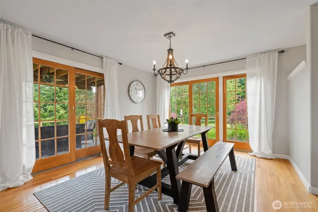 $1,079,900 | 1800 Northwest Lyons Road, Woodland, WA 98674