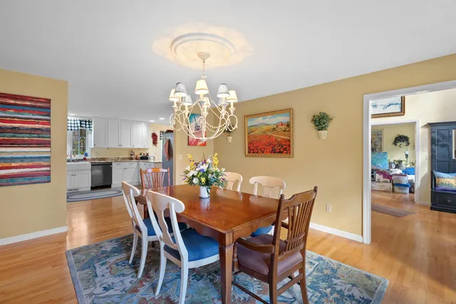 $869,900 | 17 Meredith Road, Salem, NH 03079