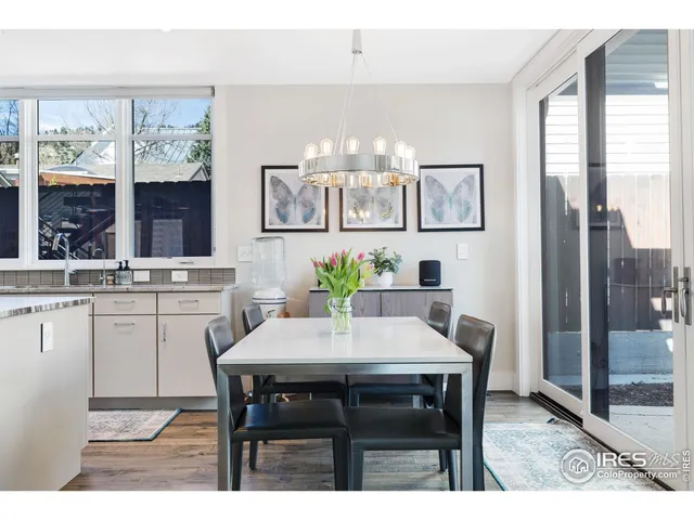 $2,995,000 | 711 Hawthorn Avenue, Boulder, CO 80304