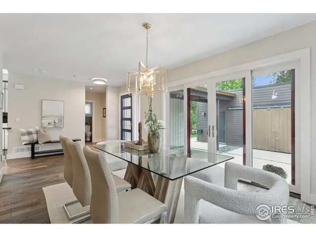 $2,995,000 | 711 Hawthorn Avenue, Boulder, CO 80304