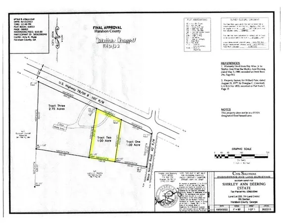 $17,000 | 4711 Highway 78, Bremen, GA 30110