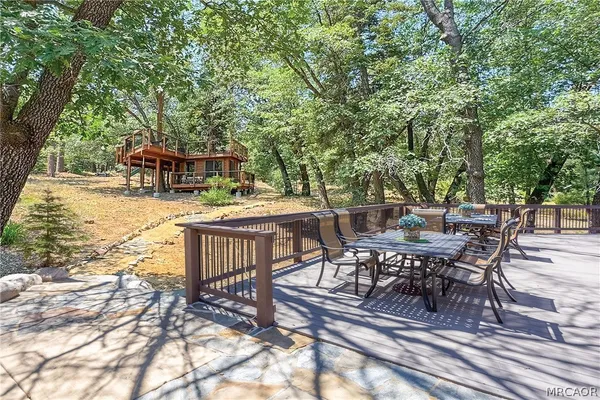 $4,400,000 | 42143 Switzerland Drive, Big Bear Lake, CA 92315