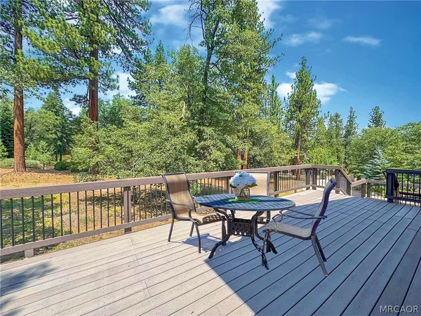$4,400,000 | 42143 Switzerland Drive, Big Bear Lake, CA 92315