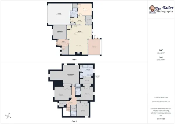 $519,500 | 903 Lillian Pk Drive, Grovetown, GA 30813