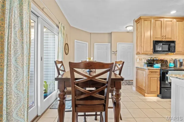 $405,000 | 8037 Austin Drive, Troy, IL 62294