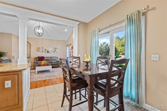 $405,000 | 8037 Austin Drive, Troy, IL 62294