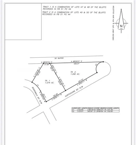 $47,000 | 141 Boardwalk Avenue, Jesup, GA 31545