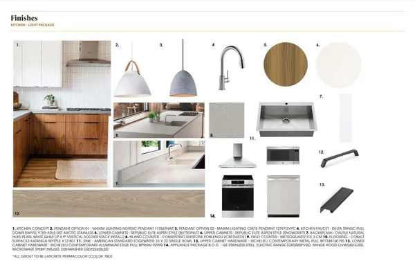 $399,000 | 3231 St Elmo Avenue, Unit 125, Chattanooga, TN 37408