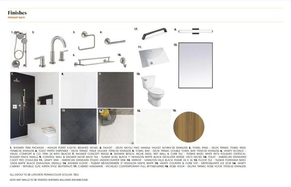 $399,000 | 3231 St Elmo Avenue, Unit 125, Chattanooga, TN 37408