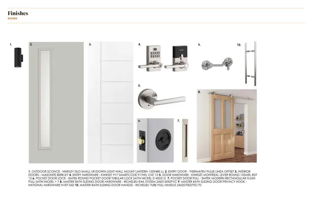 $399,000 | 3231 St Elmo Avenue, Unit 125, Chattanooga, TN 37408