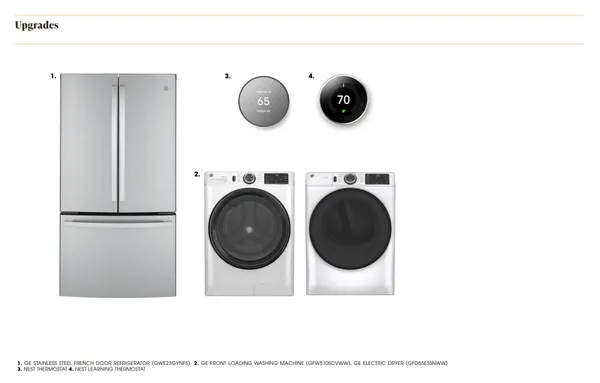 $399,000 | 3231 St Elmo Avenue, Unit 125, Chattanooga, TN 37408