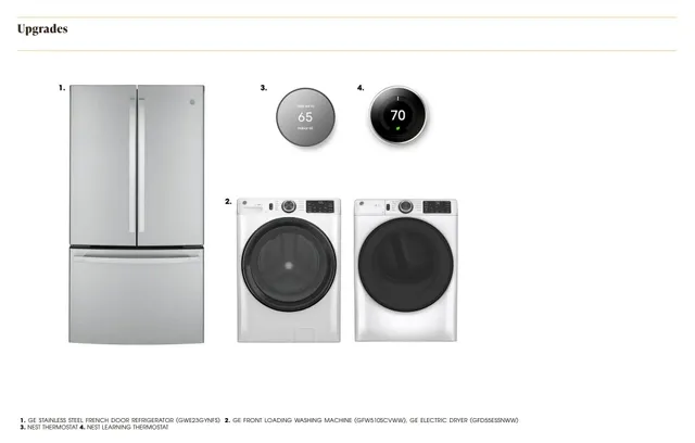 $399,000 | 3231 St Elmo Avenue, Unit 125, Chattanooga, TN 37408