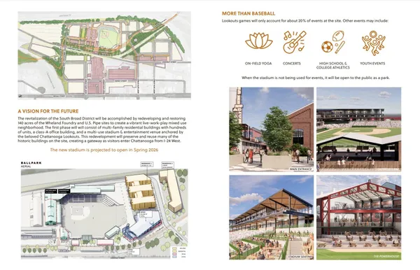 $399,000 | 3231 St Elmo Avenue, Unit 125, Chattanooga, TN 37408