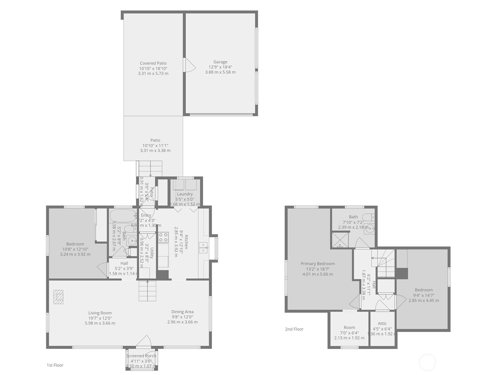 4812 Southwest Stevens Street Seattle, WA 98116 - Photo 28 of 28