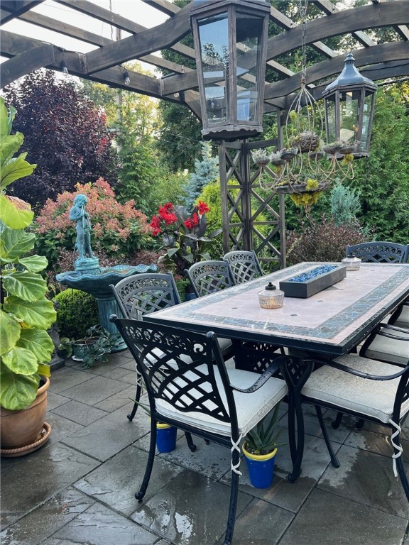 423 Wimbledon Road Irondequoit, NY 14617 - Photo 38 of 50