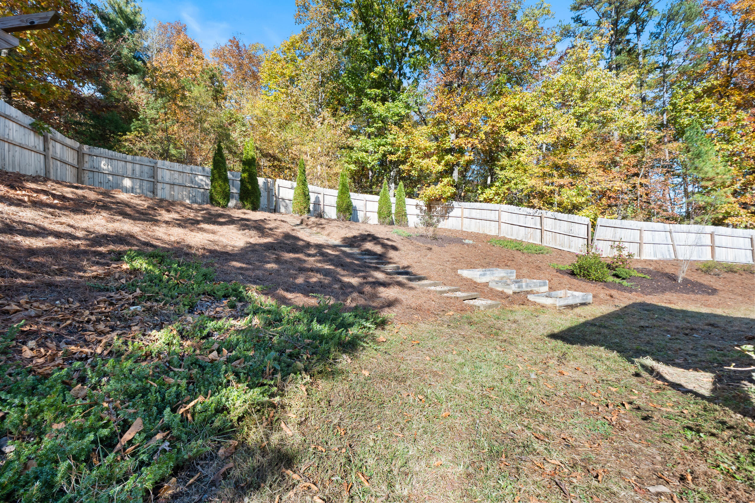 8672 Maple Valley Drive Chattanooga, TN 37421 - Photo 25 of 38 Fenced Backyard w/Privacy