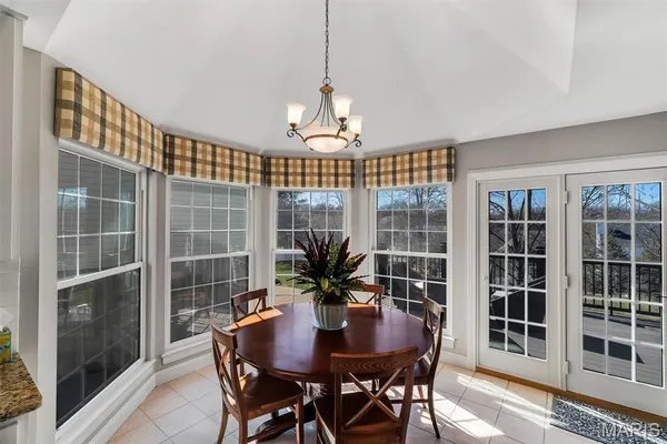 $635,000 | 2088 Avalon Ridge Circle, Fenton, MO 63026