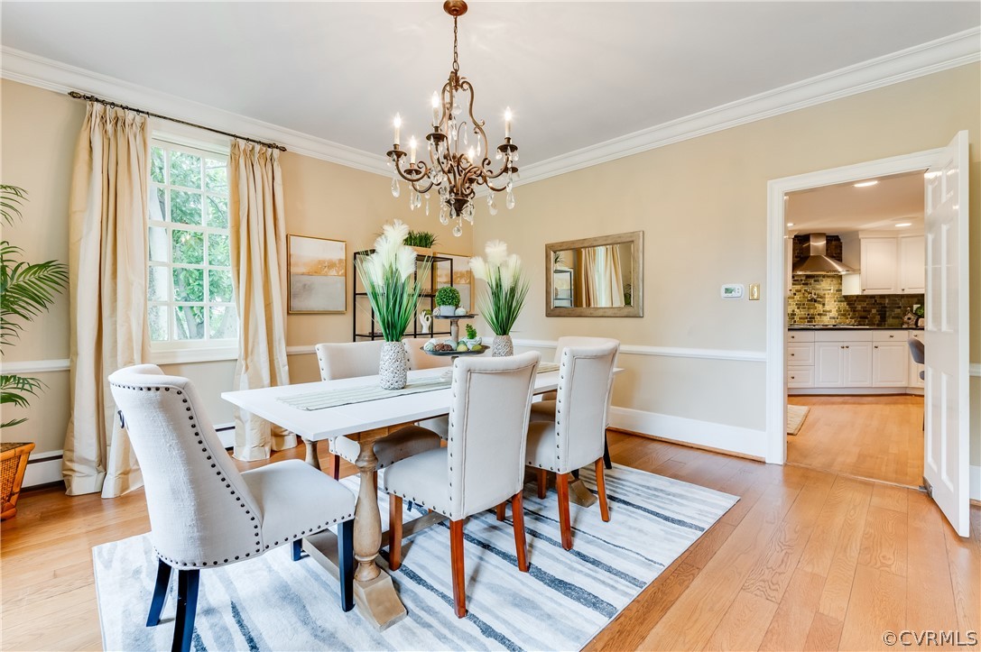 3901 Sulgrave Road Richmond, VA 23221 - Photo 9 of 49 Gallery Image 9