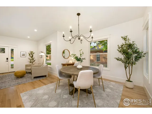 $1,550,000 | 317 East Laurel Street, Fort Collins, CO 80524