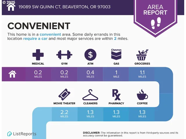 $354,900 | 19089 Southwest Quinn Court, Beaverton, OR 97003