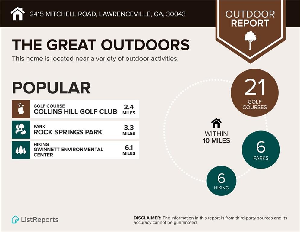 2415 Mitchell Road Lawrenceville, GA 30043 - Photo 65 of 67